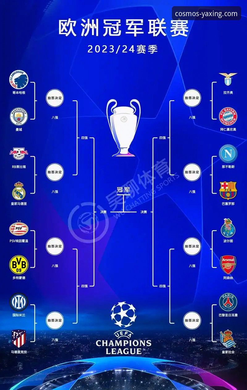 欧冠巅峰对决复盘与高清观赛平台选择指南